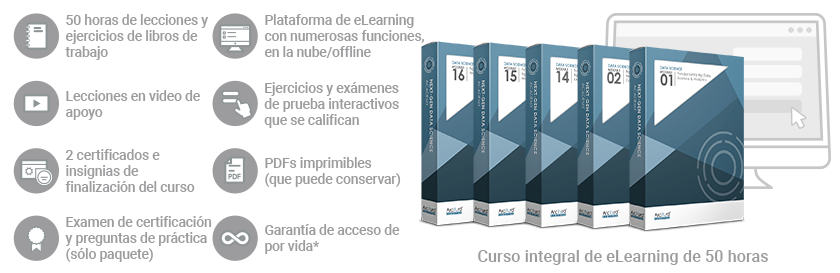 Arquitectura de Big Data/Arquitecto de Big Data (Curso/Paquete completo)
