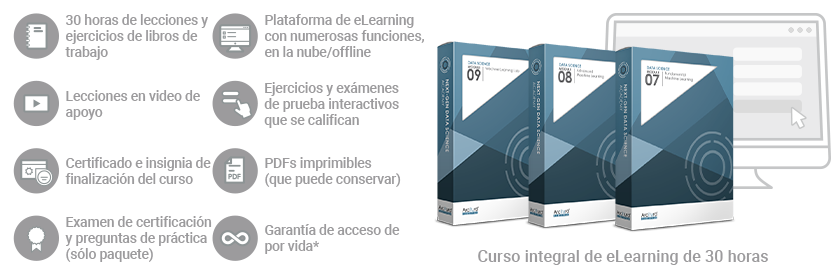 Machine Learning/Especialista en Machine Learning (Curso/Paquete completo)
