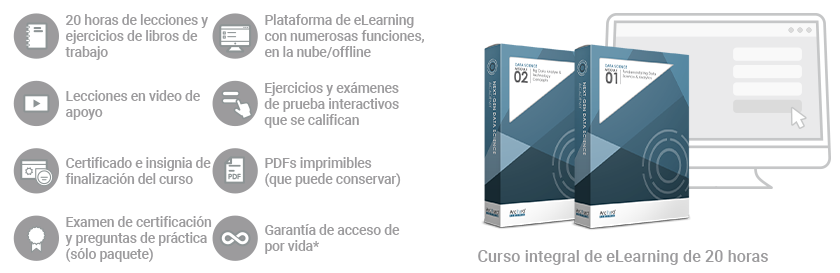Big Data y Ciencia de Datos Esencial/Profesional de Big Data (Curso/Paquete completo)