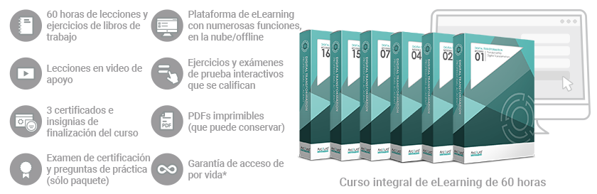 Transformación Digital: Seguridad Avanzada/Especialista en Seguridad de Transformación Digital (Curso/Paquete completo)