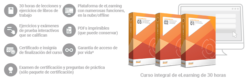 Arquitectura de Contenerización/Arquitecto de Contenerización (Curso/Paquete completo)