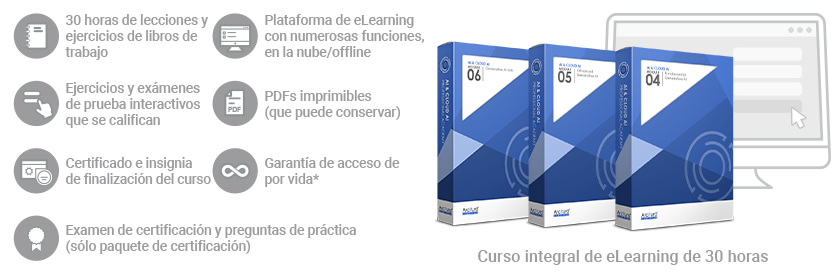 IA Generativa/Especialista en IA Generativa (Curso/Paquete completo)