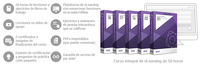 Virtualización en la Nube/Especialista en Virtualización en la Nube (Curso/Paquete completo)