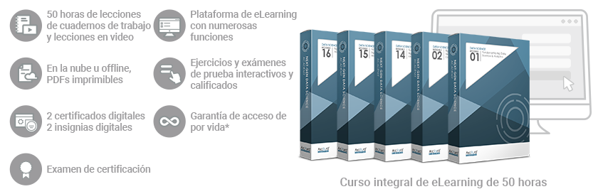 Arquitectura de Big Data/Arquitecto de Big Data (Curso/Paquete completo)