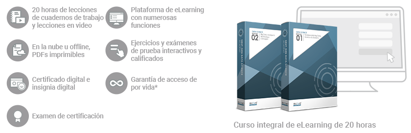 Big Data y Ciencia de Datos Esencial/Profesional de Big Data (Curso/Paquete completo)