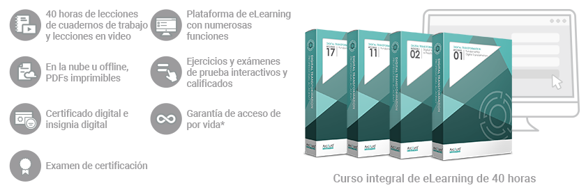 Transformación Digital: Fundamentos de Automatización Inteligente/Profesional de Automatización Inteligente de Transformación Digital (Curso/Paquete completo)