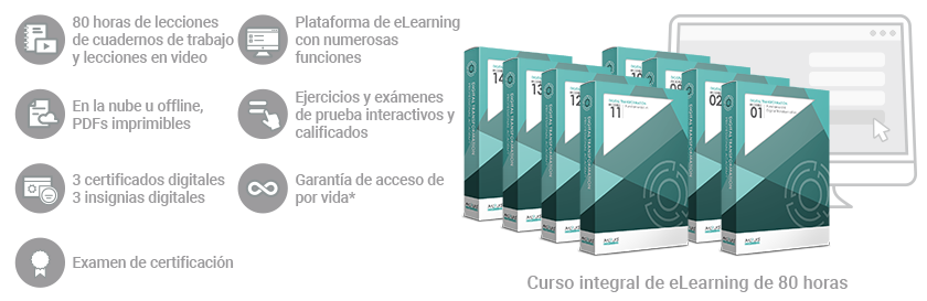 Transformación Digital: Ciencia de Datos Avanzada/Científico de Datos de Transformación Digital (Curso/Paquete completo)