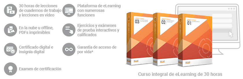 Arquitectura de IoT/Arquitecto de IoT (Curso/Paquete completo)