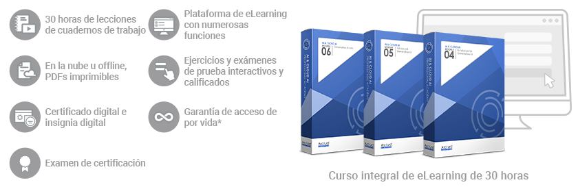 Inteligencia Artificial Generativa/Especialista en Inteligencia Artificial Generativa (Curso/Paquete completo)