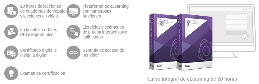 Computación en la Nube Esencial/Profesional de Nube (Curso/Paquete completo)