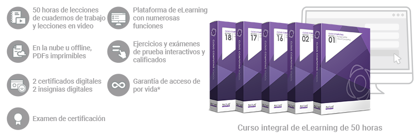 Virtualización en la Nube/Especialista en Virtualización en la Nube (Curso/Paquete completo)