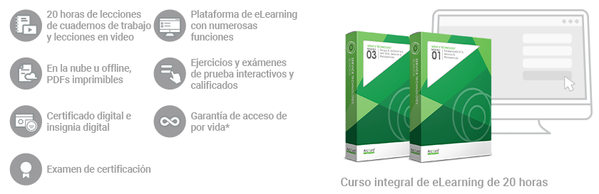 Fundamentos de Diseño de SOA con Servicios y Microservicios/Profesional de SOA (Curso/Paquete completo)